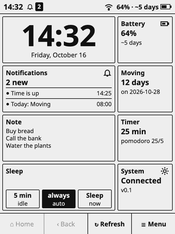 Home: a grid of widgets